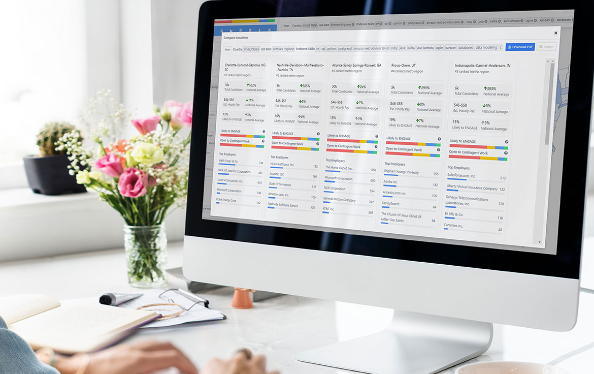 Compare location-based pay globally